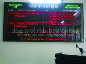 Bảng điện tử p4,75 trong nhà tại Sàn giao dịch việc làm Thừa Thiên Huế (12 Phan Chu Trinh)