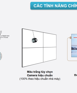 Màn Hình Ghép Châu Âu 55 Inch Vestel: Giải Pháp Hiển Thị Đẳng Cấp 2025 - LED D&Q
